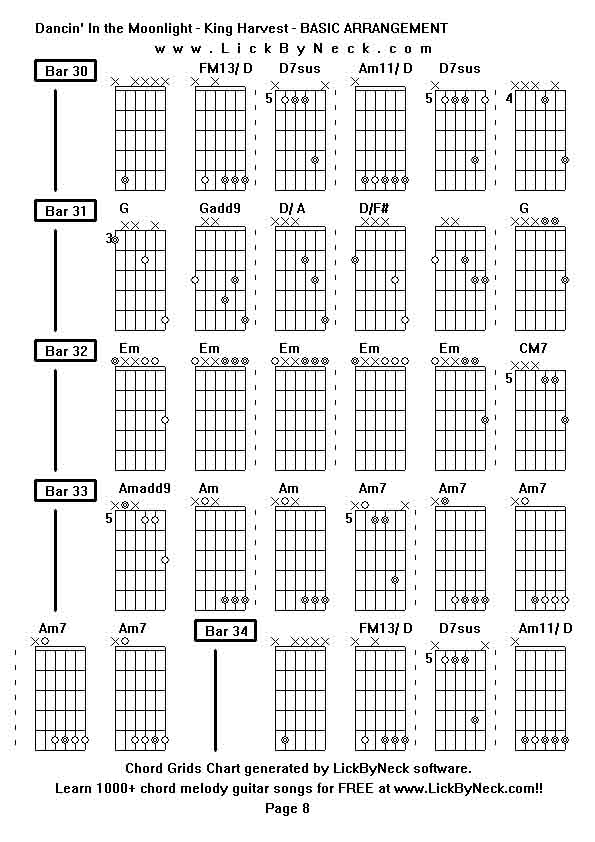 Chord Grids Chart of chord melody fingerstyle guitar song-Dancin' In the Moonlight - King Harvest - BASIC ARRANGEMENT,generated by LickByNeck software.